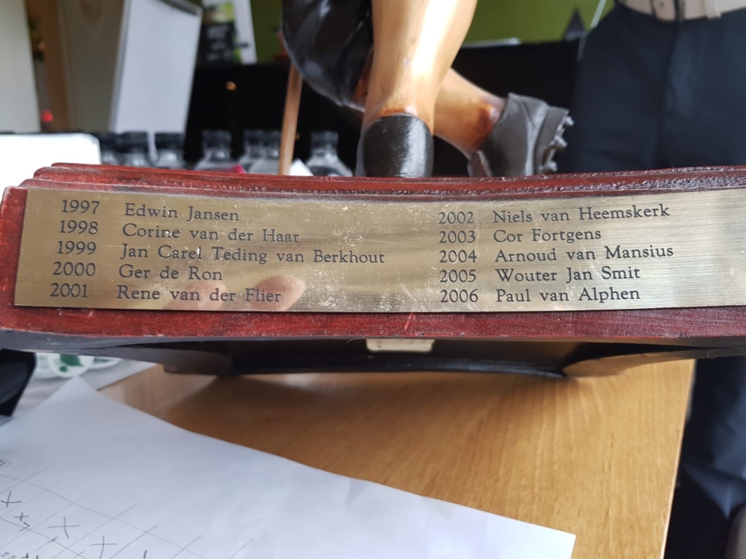 Eerdere winnaars